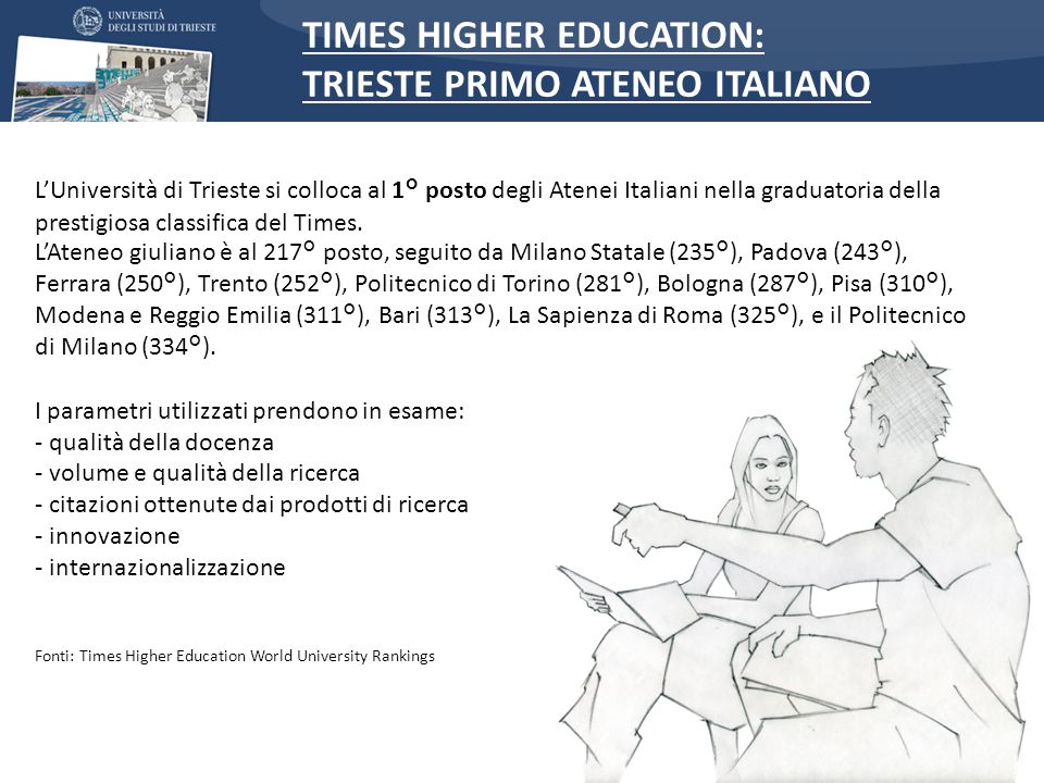 Studiare A Trieste Ppt Scaricare